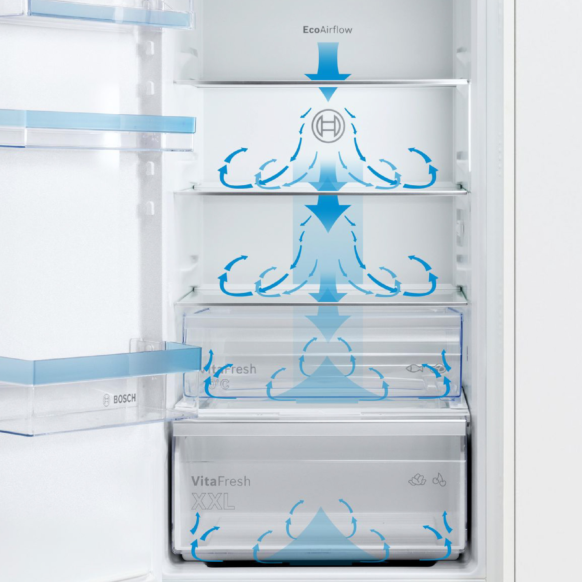 EcoAirflow