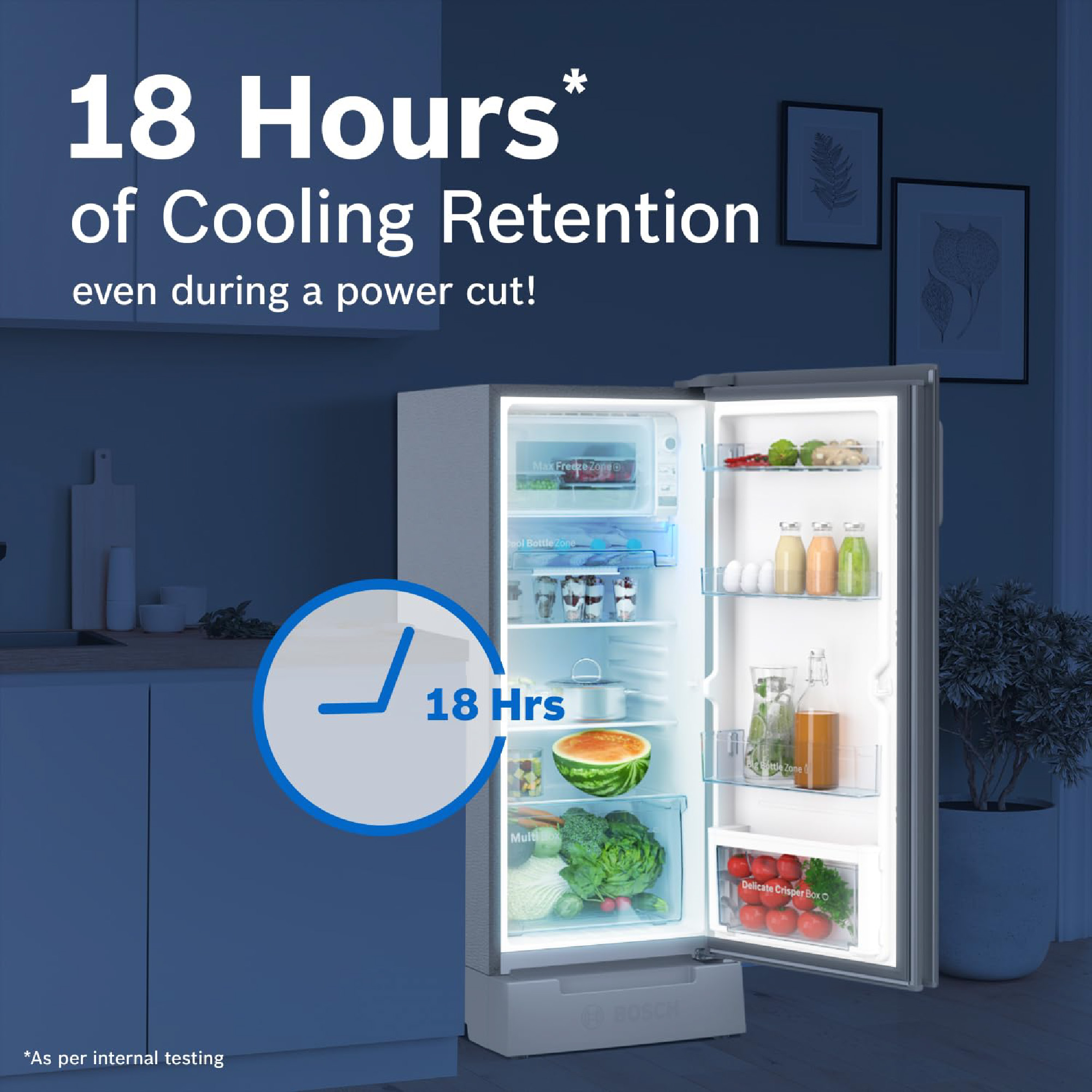Cooling Retention*